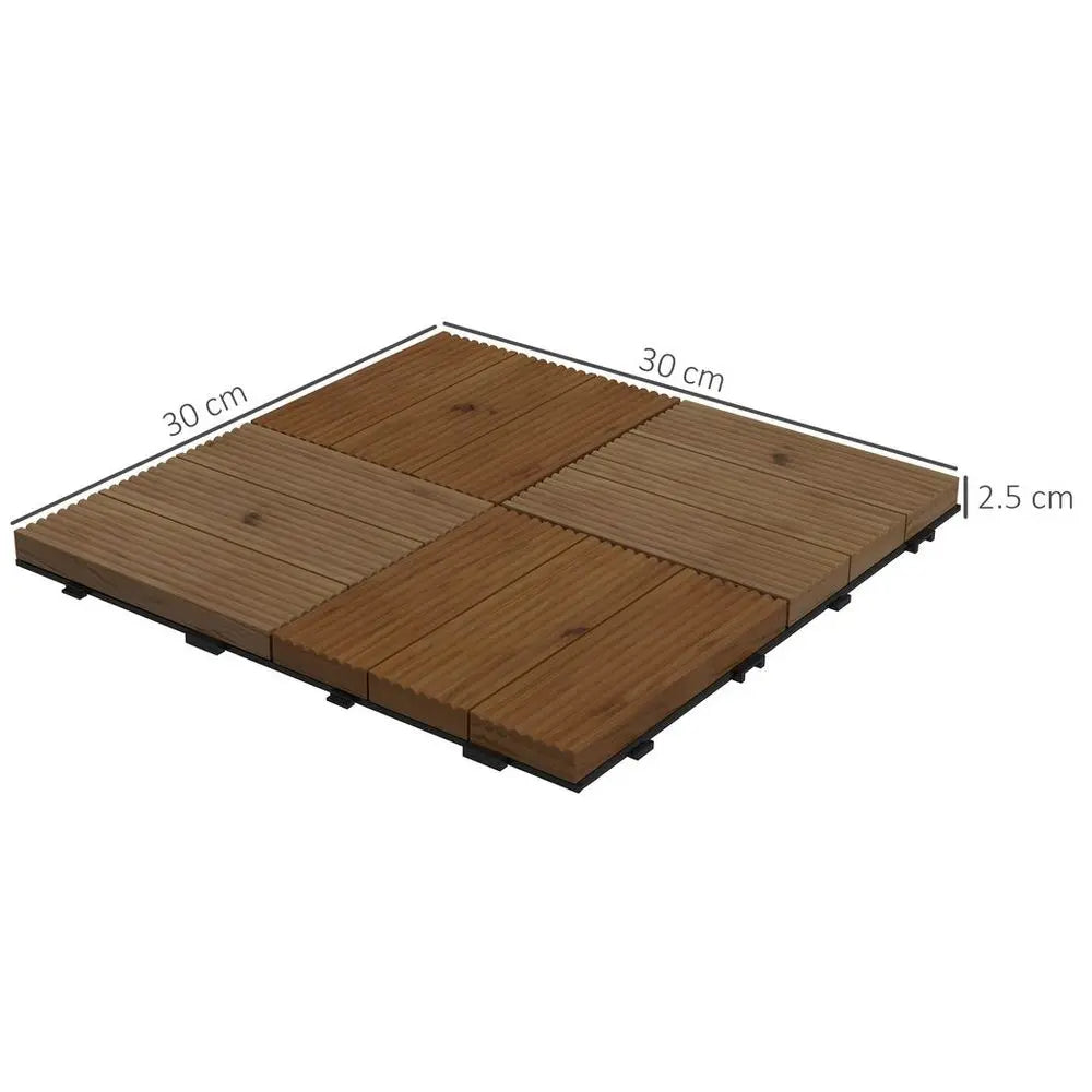 Decking Board Dimensions For Outsunny Interlocking Flooring Tiles For Patio And Hot Tub