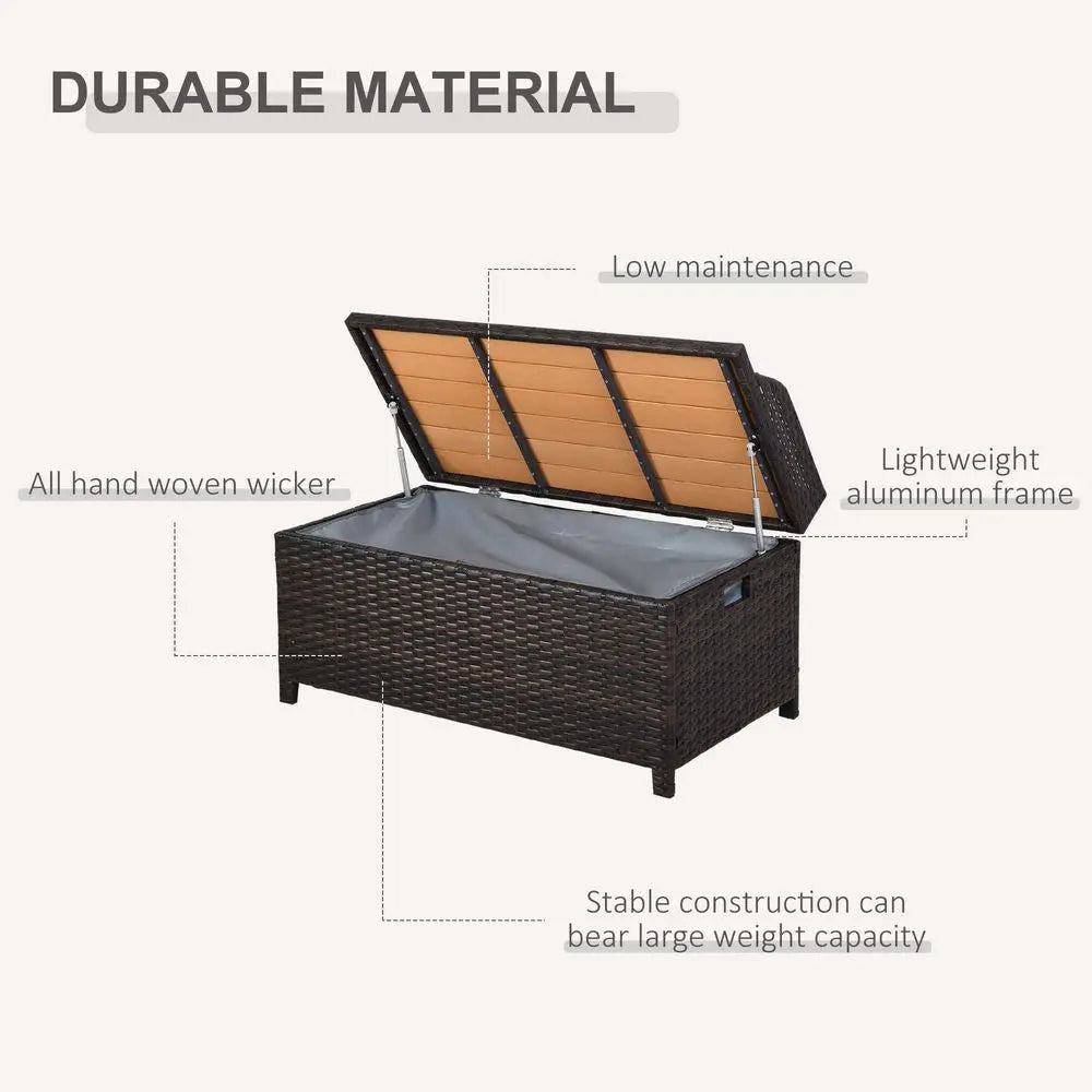 Dimensions Of The Outdoor Wicker Rattan Hot Tub Storage Bench With Ample Storage Space