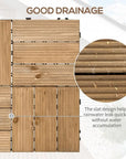 Close Up Of Durable Interlocking Decking From Interlocking Wooden Decking Tiles - 27-piece Set