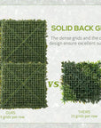 Diagram Of Green Planter With Grid Of Grass From Realistic Milan Grass Artificial Boxwood Wall Panels